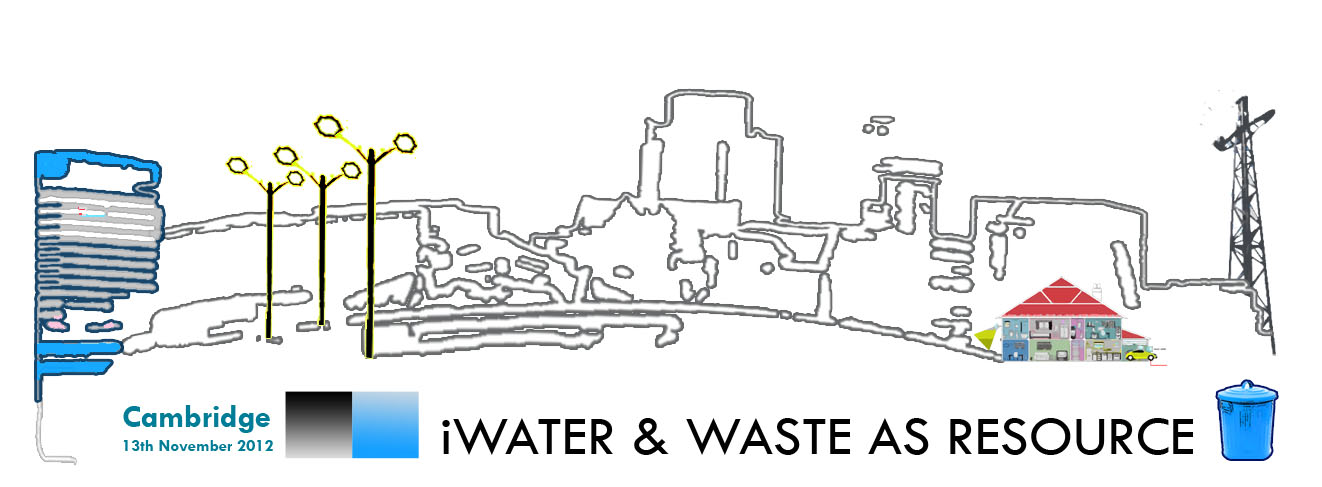 iWATER Banner